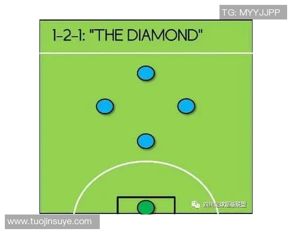 足球第一梯队球星阵容全面解析与未来发展趋势展望